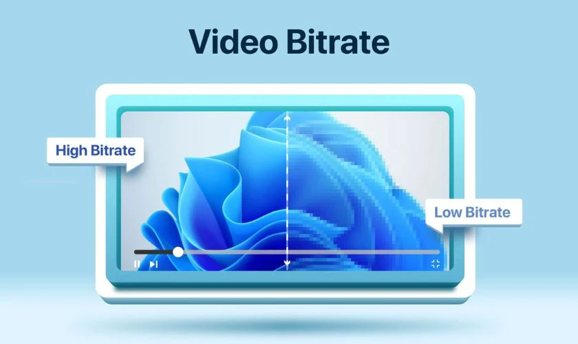 Thuật ngữ Bitrate có ý nghĩa gì trong lĩnh vực video, camera