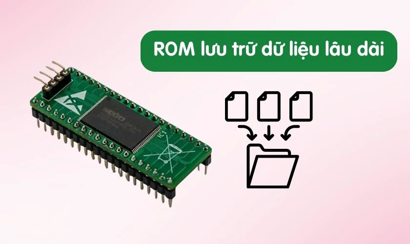 Chức năng chính của ROM là lưu trữ dữ liệu lâu dài trên thiết bị