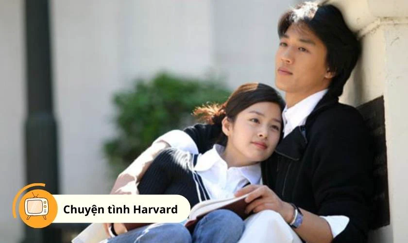 Các phim và chương trình truyền hình có sự tham gia của Kim Rae-Won hay