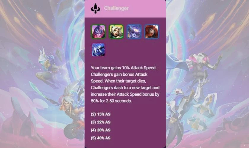 Các tộc hệ DTCL mùa mới nhất chi tiết