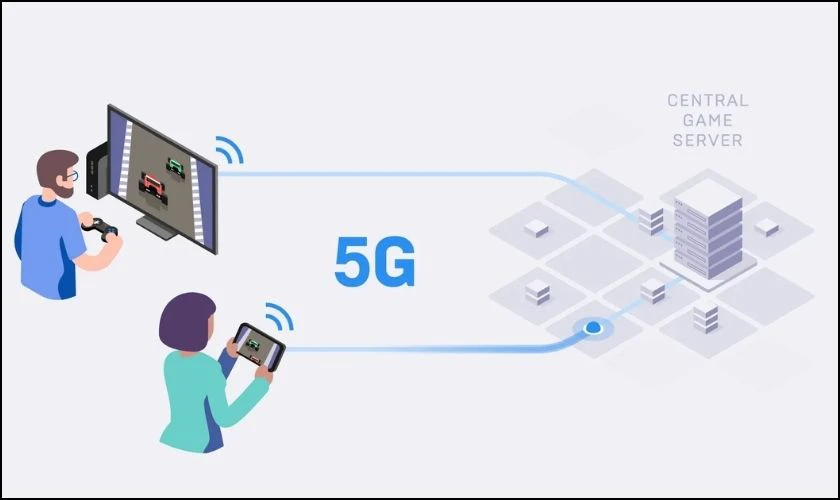 Giảm độ trễ khi chơi game và xem video