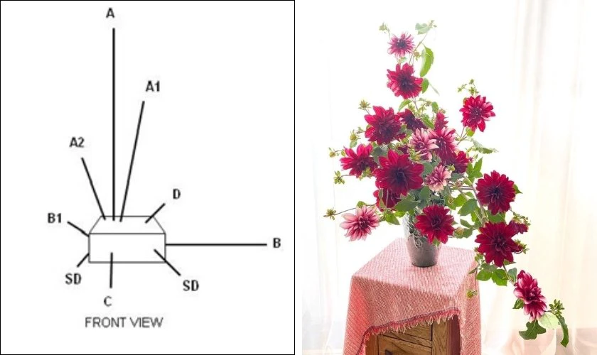 Cách cắm hoa thược dược ngày Tết theo kiểu chữ L