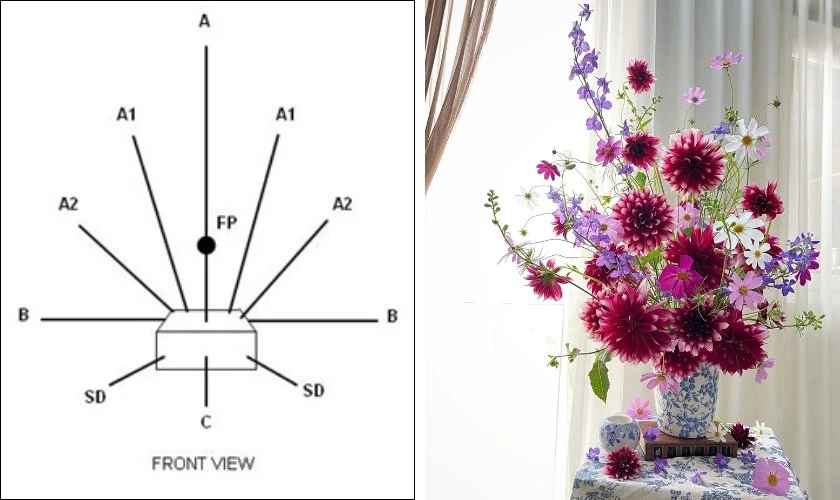 Cách cắm hoa thược dược ngày Tết theo kiểu tam giác