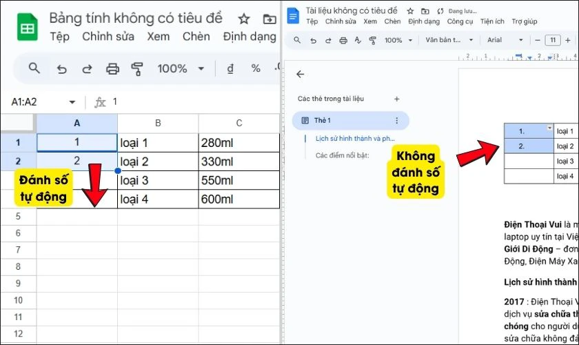 Lưu ý khi đánh số thứ tự tự động trong Google Docs