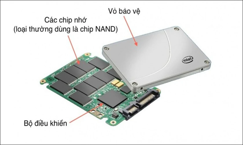 Những thông tin cần biết về ổ cứng SSD