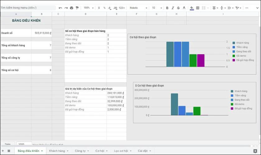 Cách gộp ô trong GG Sheet để làm gì