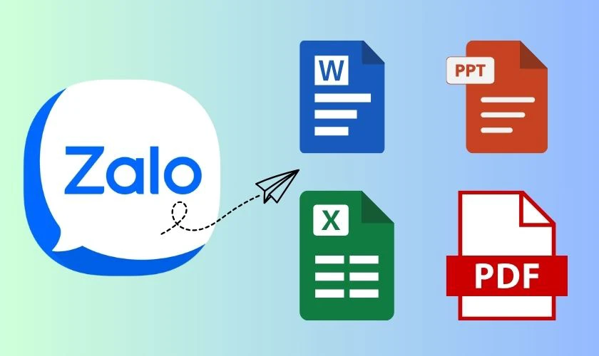 Gửi file qua Zalo có những định dạng nào?