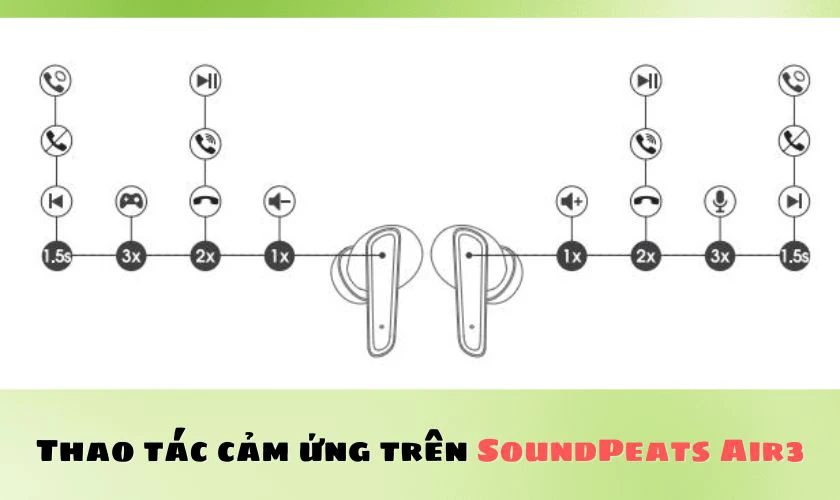 Cách thực hiện cuộc gọi trên Earbuds SoundPeats Air3