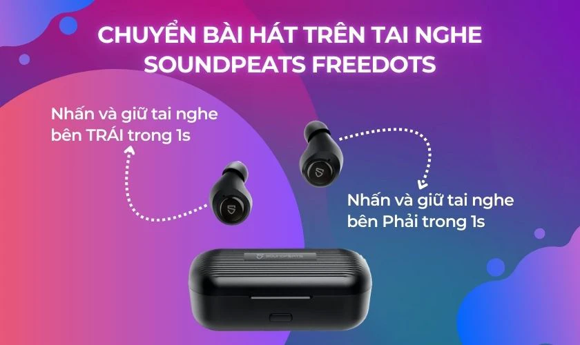 Cách sử dụng các chức năng chính trên tai nghe