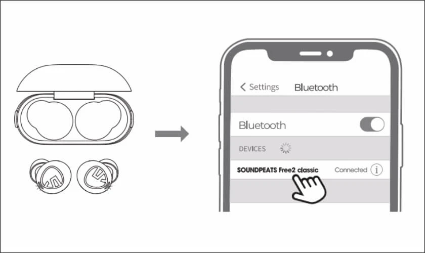 Kích hoạt Bluetooth và hoàn tất kết nối