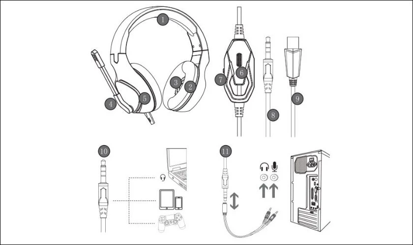 Cách kết nối tai nghe Gaming chụp tai SoundPEATS G1