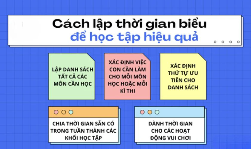 Lưu ý khi lập thời gian biểu cho học sinh