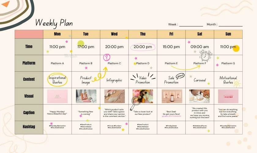 Phân bổ lượng công việc và học tập