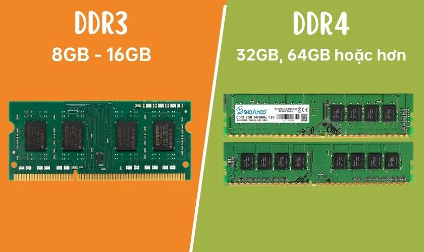 So sánh RAM DDR3 và DDR4 về dung lượng