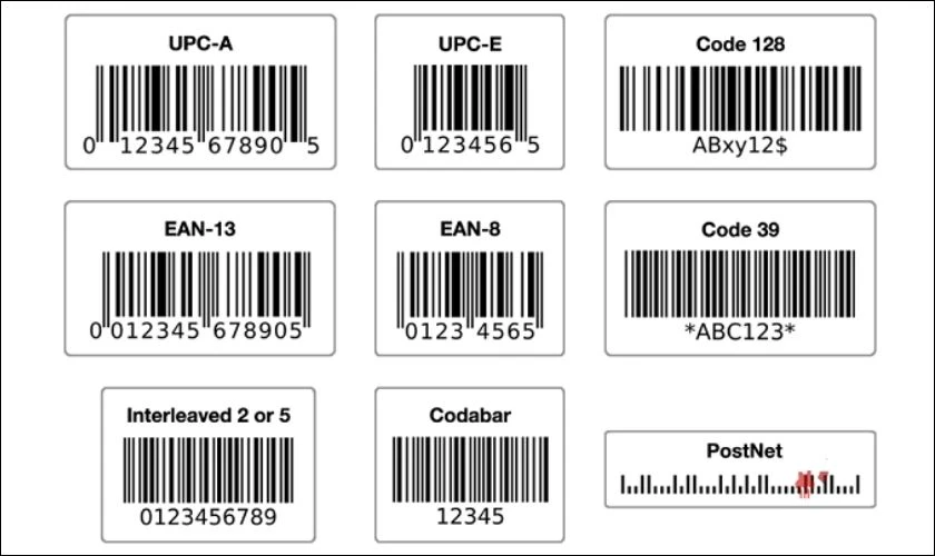 Mã vạch là gì? Thông tin sản phẩm được mã hóa dưới dạng vạch đen