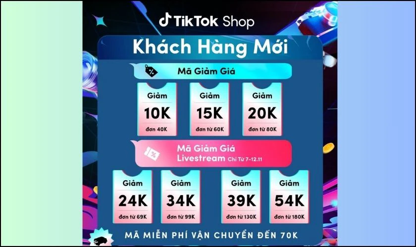 Các loại mã giảm giá trên TikTok