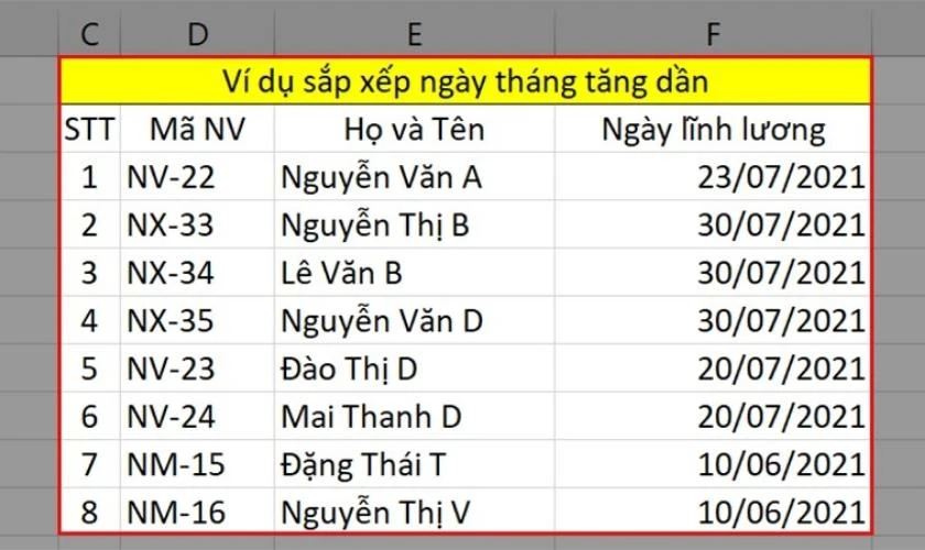 Kiểm tra kết quả sắp xếp tăng dần trên bảng tính