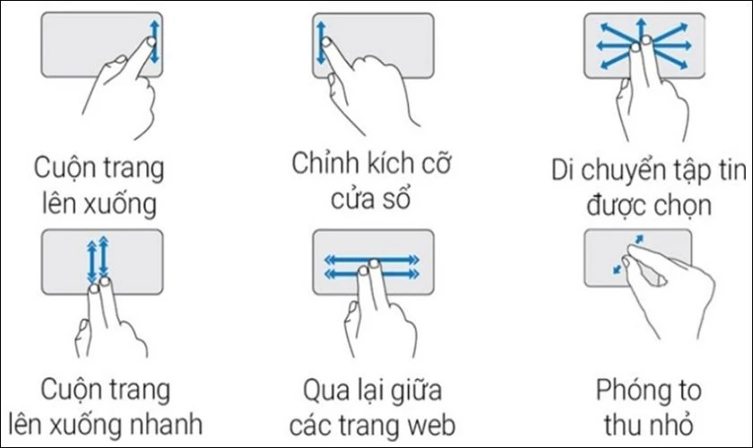 Hướng dẫn cách sử dụng chuột cảm ứng để thao tác trên laptop