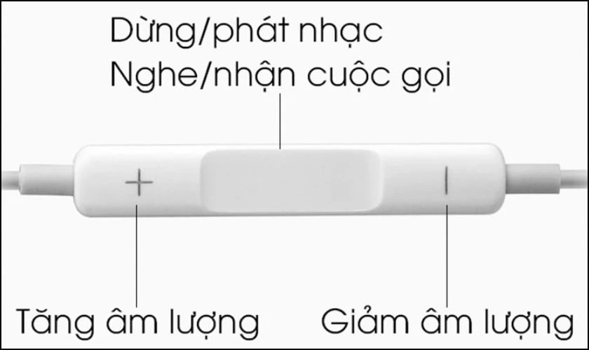 Cách sử dụng các chức năng chính trên tai nghe