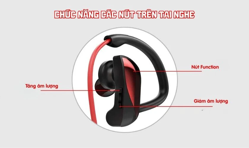 Cách sử dụng các chức năng chính trên tai nghe JOYROOM JR-U12