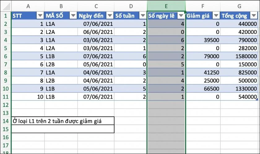 Cách chỉnh sửa bảng khi tạo trong Excel