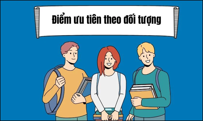 Điểm ưu tiên trong cách tính điểm thi đại học 2025