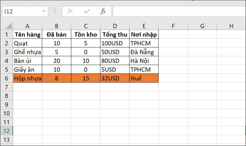 Kết quả của công thức