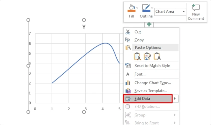 Cách thay đổi số liệu trên biểu đồ PowerPoint 