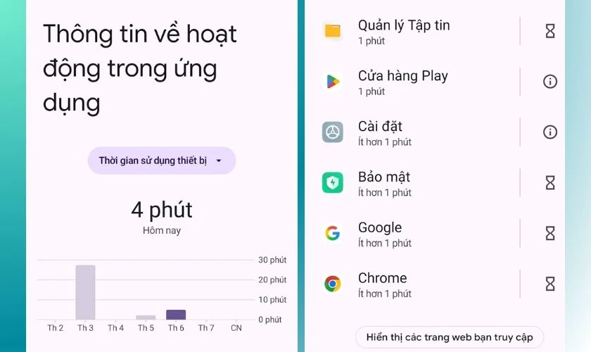 Cách xem thời gian sử dụng điện thoại trên Xiaomi