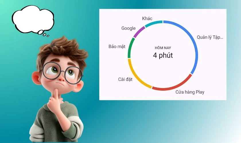 Cách xem thời gian sử dụng điện thoại trên Xiaomi có lợi ích gì?