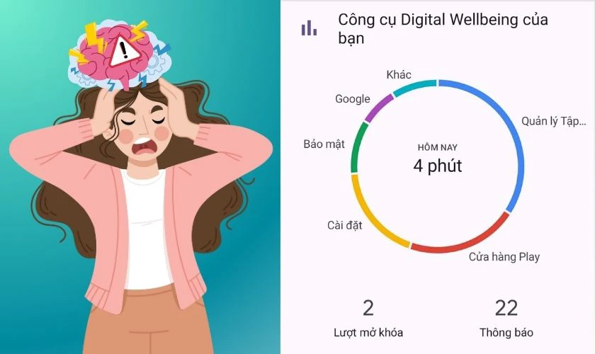 Lưu ý khi xem thời gian sử dụng điện thoại trên Xiaomi