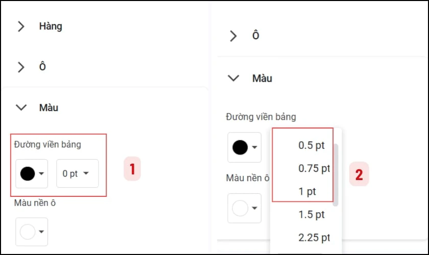 Thuộc tính bảng