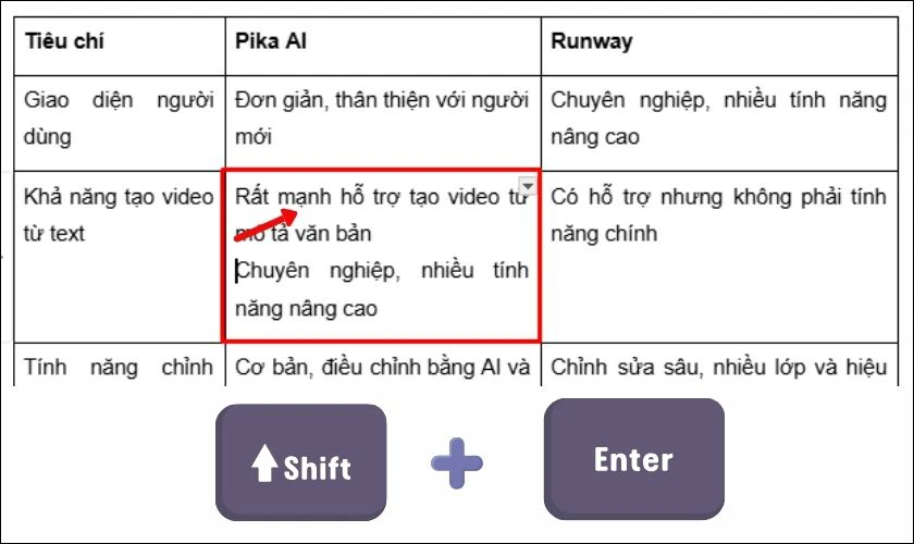 Nhấn Shift + Enter