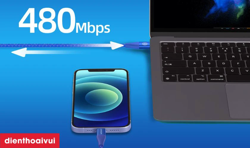 Truyền tải dữ liệu 480Mbps