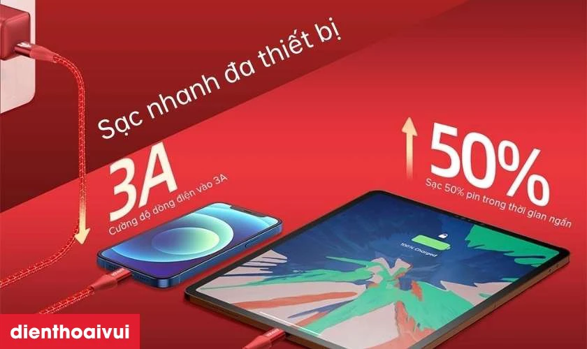 Cáp sạc nhanh