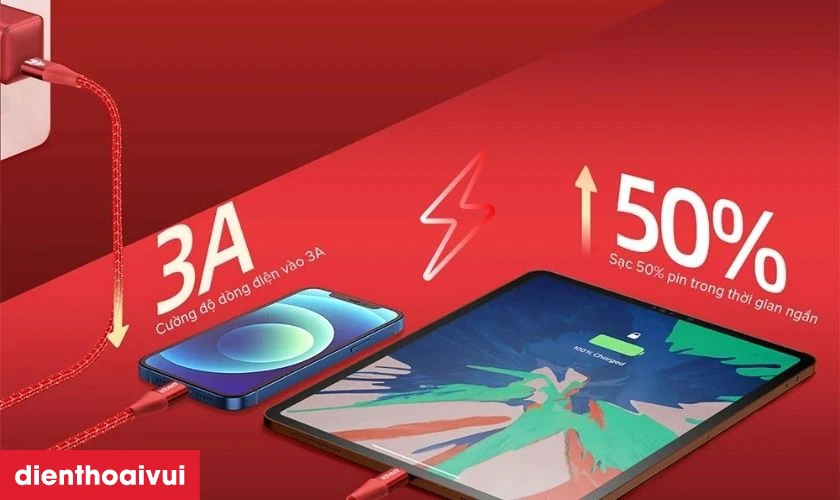 Hỗ trợ sạc nhanh công suất lớn tối ưu thời gian sạc