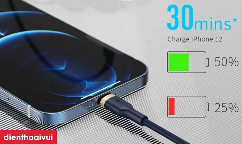 Điểm nổi bật của cáp Golf Lightning 2A GC-75I 1M