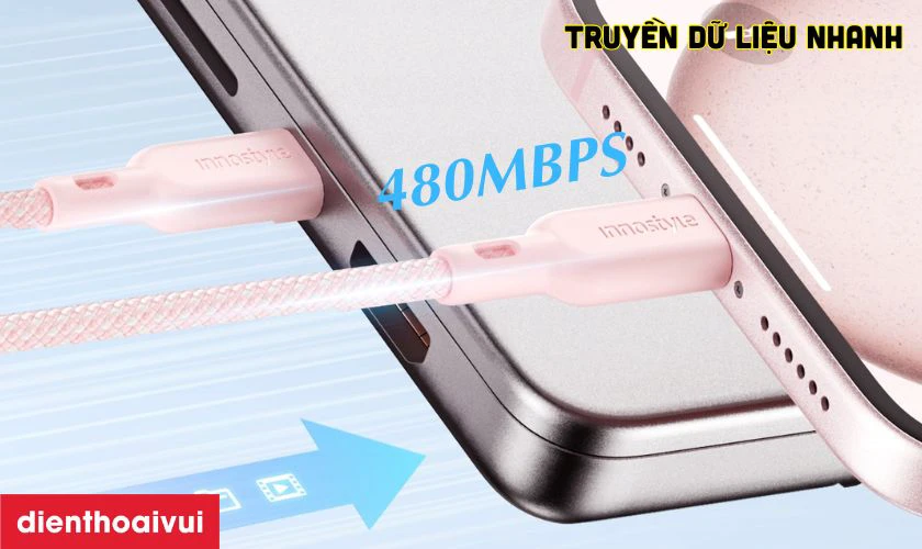Truyền dữ liệu tốc độ cao, tương thích đa thiết bị