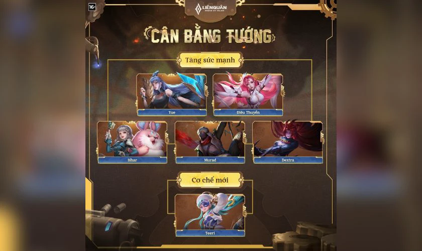 Cách Cập Nhật Liên Quân 2026 Tân Niên Khởi Thế Bản Cập Nhật Liên Quân 2026 Tân Niên Khởi Thế Có Gì Mới?