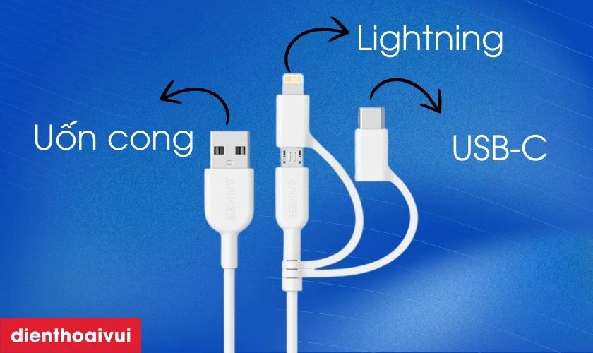 Khả năng tương thích với nhiều thiết bị