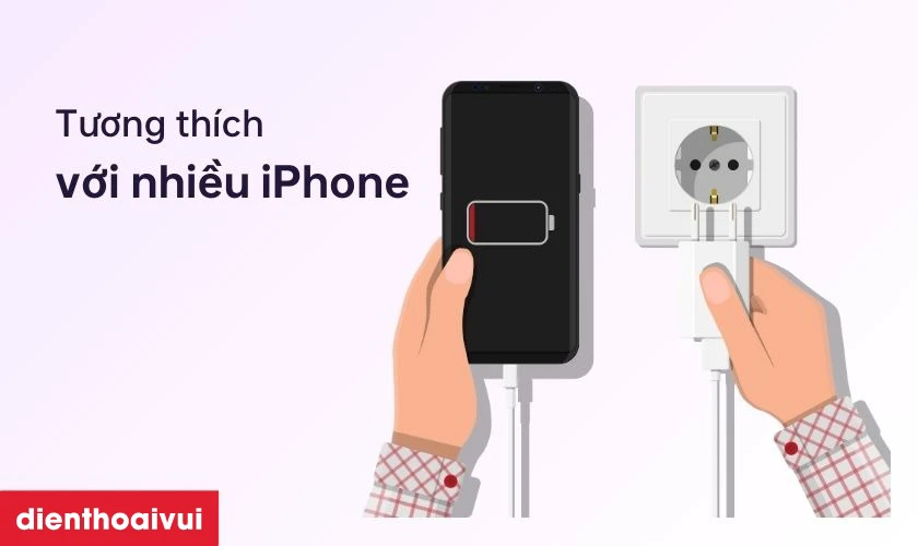 Khả năng tương thích tốt, hỗ trợ nhiều thiết bị khác nhau