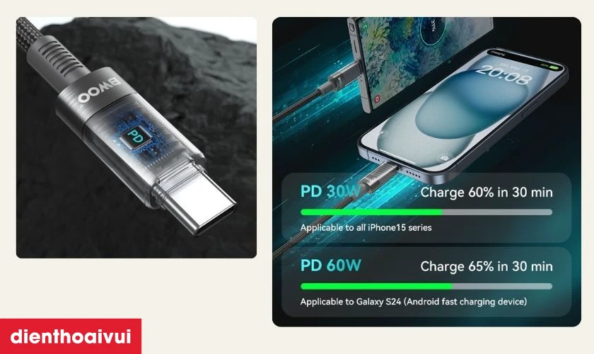 Điểm nổi bật của cáp sạc nhanh BWOO Type-C to Type-C 60W X287C-C dài 1M