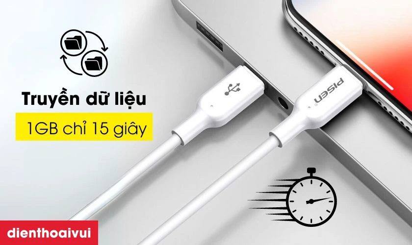 Tốc độ truyền dữ liệu siêu nhanh chóng