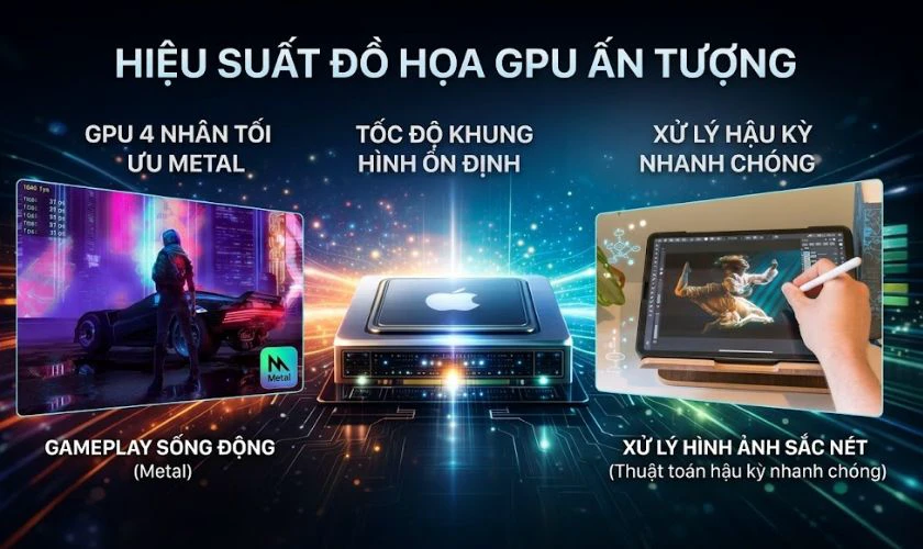 Hiệu suất đồ họa GPU ấn tượng