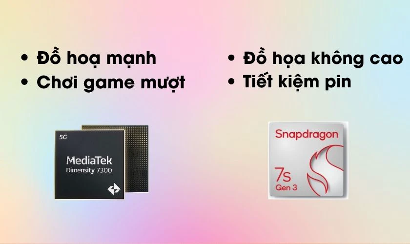 Chip Dimensity 7300 và chip Snapdragon 7s Gen 3