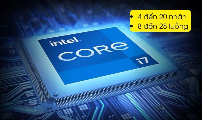 Chip i7 là gì?