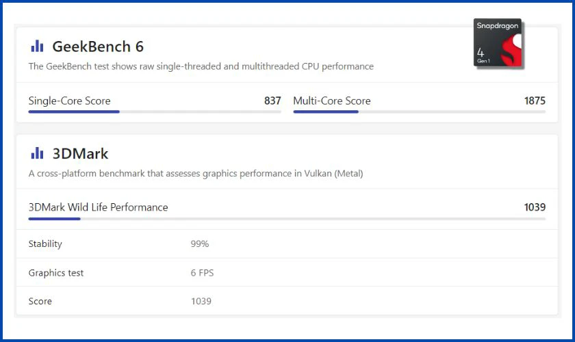 Đánh giá sức mạnh của chip trên GeekBench, 3DMark