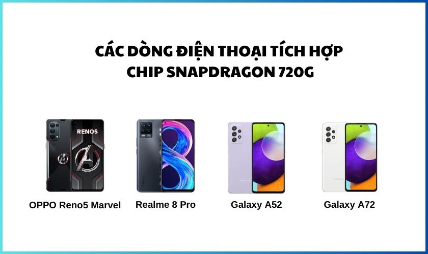 Một số điện thoại có Chip Snapdragon 720G