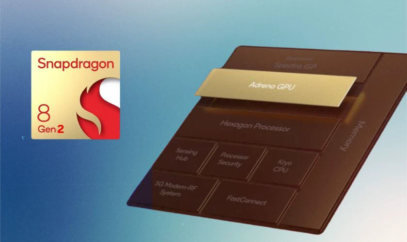 Chip Snapdragon 8 Gen 2 trang bị GPU Adreno mạnh mẽ