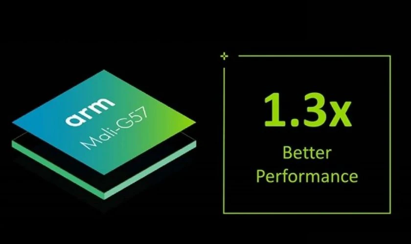 Khả năng xử lý đồ họa và chơi game